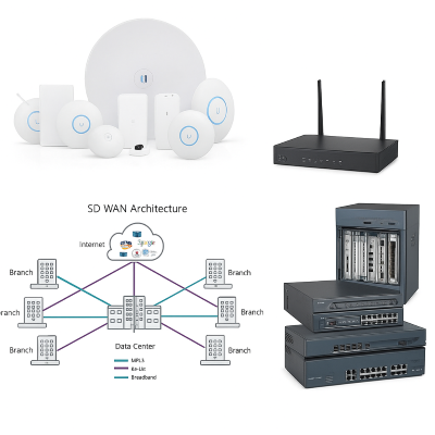World Solution Network Infrastructure
